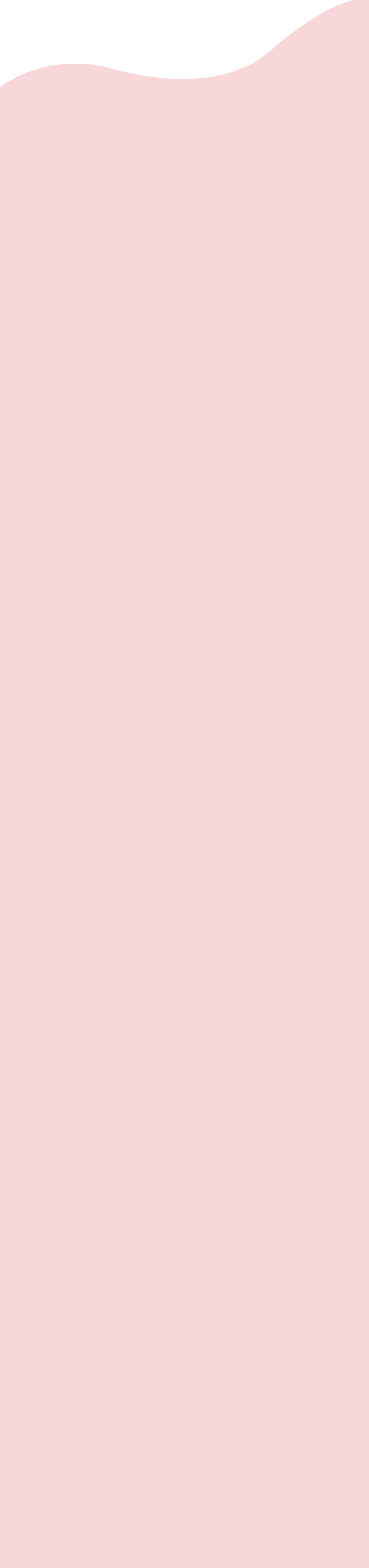Mobile Footer BG